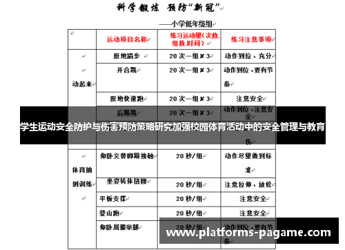 学生运动安全防护与伤害预防策略研究加强校园体育活动中的安全管理与教育