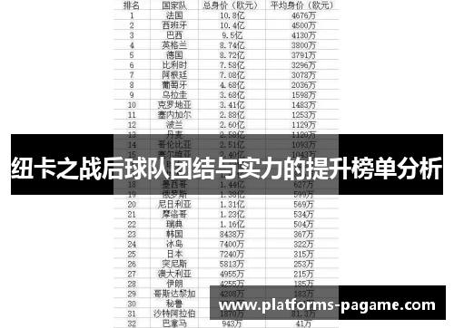 纽卡之战后球队团结与实力的提升榜单分析