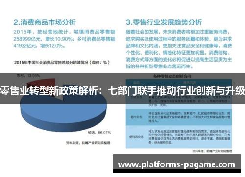 零售业转型新政策解析：七部门联手推动行业创新与升级