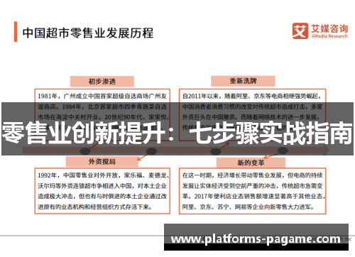 零售业创新提升:七步骤实战指南 零售业创新提升:七步骤实战指南
