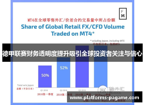 德甲联赛财务透明度提升吸引全球投资者关注与信心