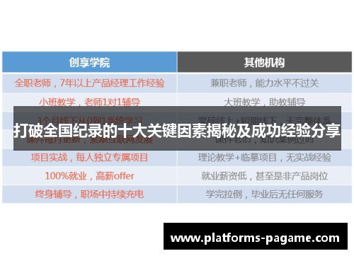 打破全国纪录的十大关键因素揭秘及成功经验分享 打破全国纪录的十大关键因素揭秘及成功经验分享